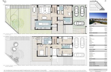 Chalet pareado en venta en Parcela 3, manzana 27, sector Uz. 1-2-3 s/n