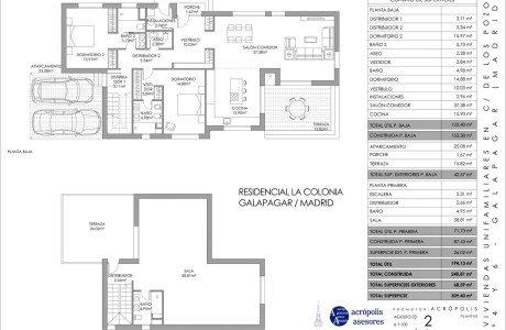 Residencial La Colonia