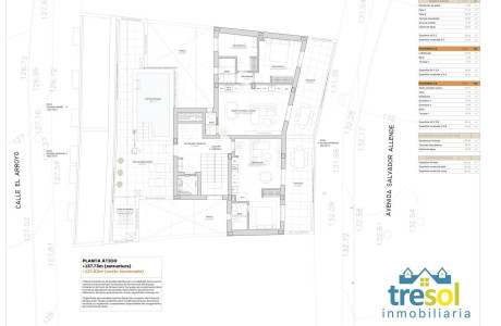 Residencial Violeta