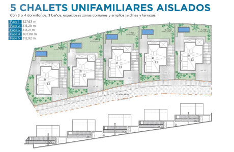 Casa o chalet independiente en venta en calle Los Cuartos s/n