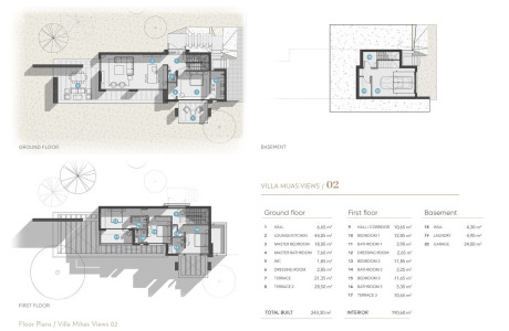 Casa o chalet independiente en venta en calle Federico Garcia Lorca s/n