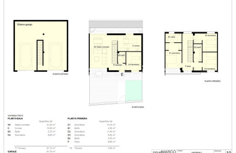 Chalet adosado en venta en calle Leonardo Da Vinci s/n