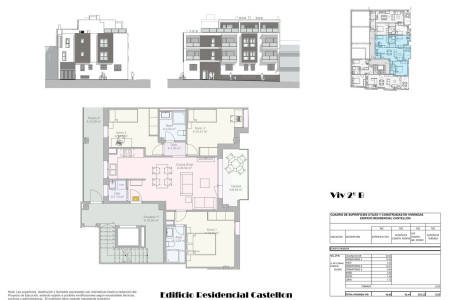 Piso en venta en calle Castellón, 32