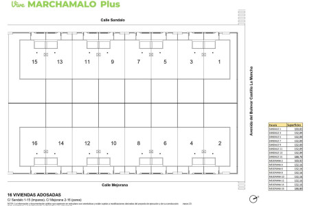 Vive Marchamalo Plus