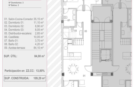 Ático en venta en calle Espinosa y Cárcel, 13