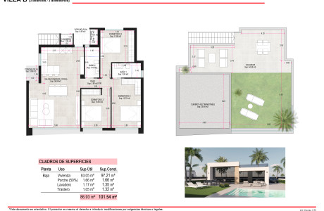 Residencial Oriol