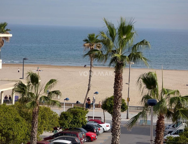 Alquiler de Piso en avenida Mare Nostrum