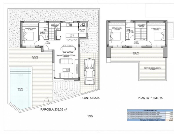 Casa o chalet independiente en venta en Benijofar