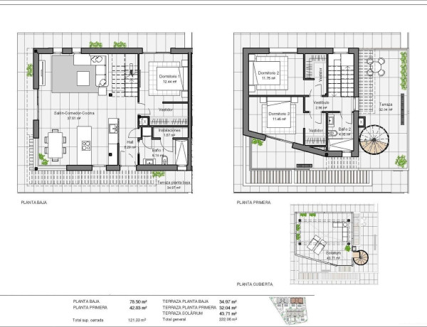 Chalet pareado en venta en Casco urbano