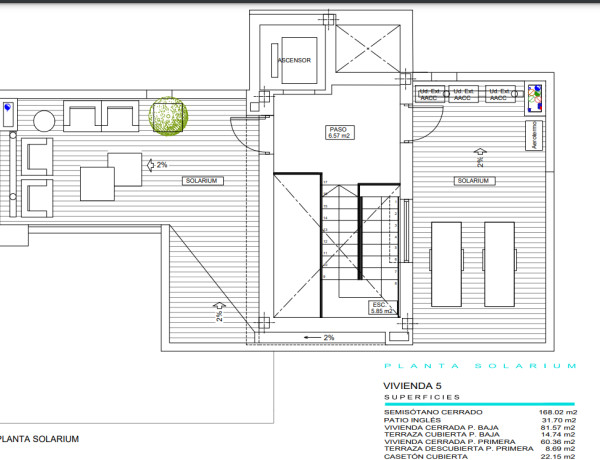 Villa Sunset-Residencial Catalina