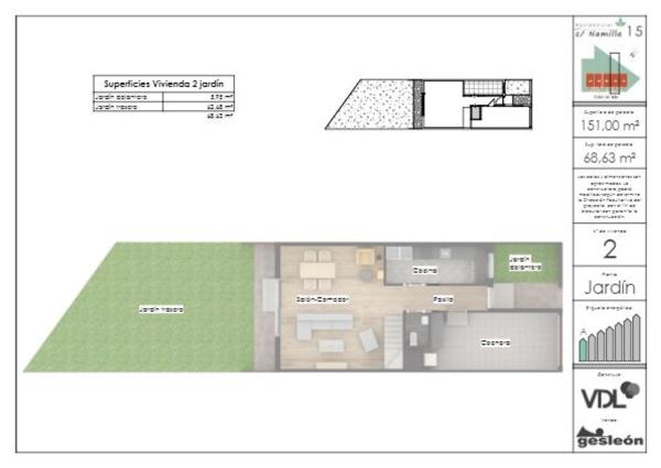 Residencial C/ Namilla