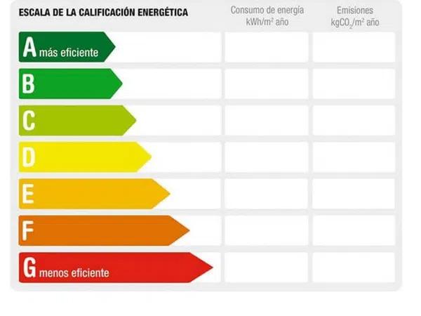 Terreno en calle Isaac Peral, 11