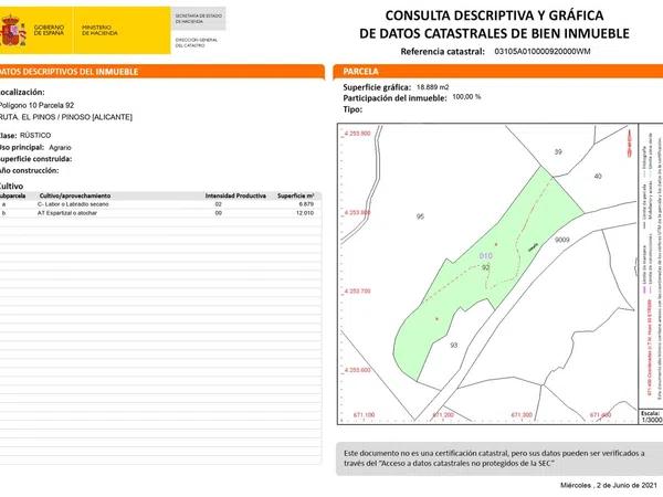 Terreno en Unnamed Road, km 3