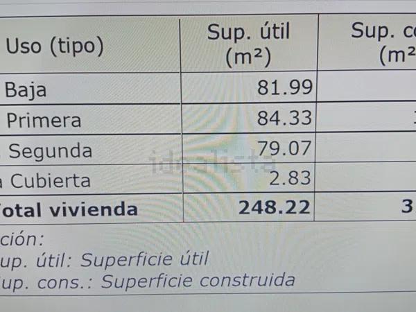 Terreno en El Secanet - Hacienda del Sol